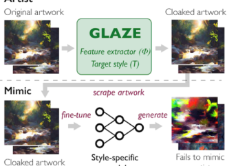 Glaze; la “app” que protege la obra de los artistas de las inteligencias artificiales